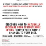 the Man Diet the Man Diet